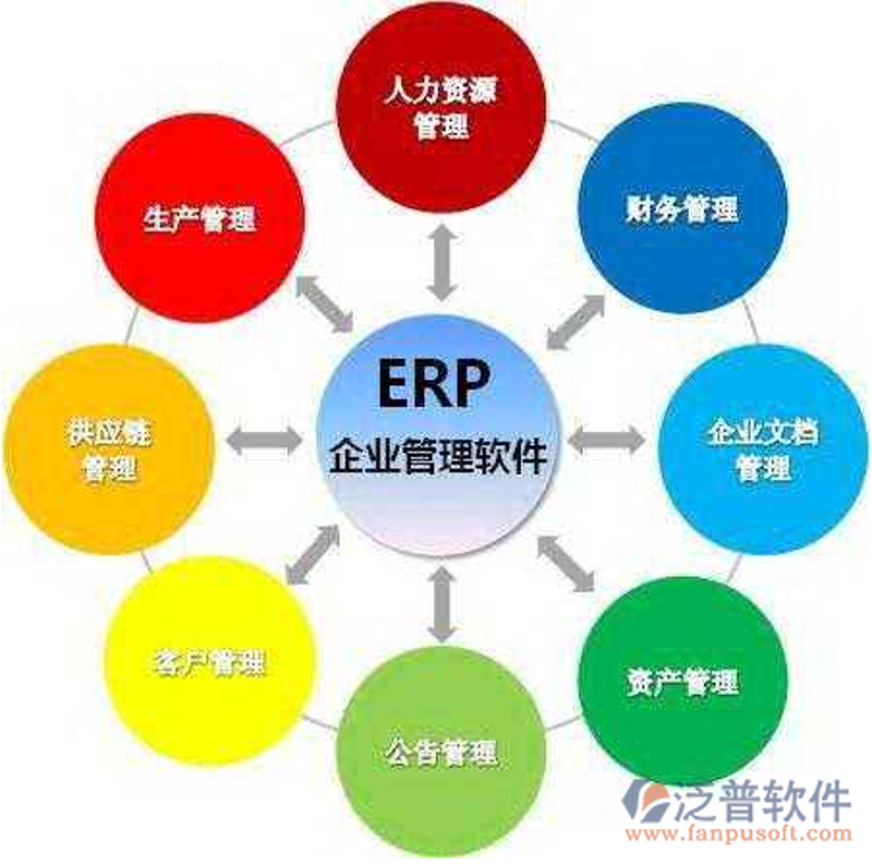 上海科技公司的实力与特色